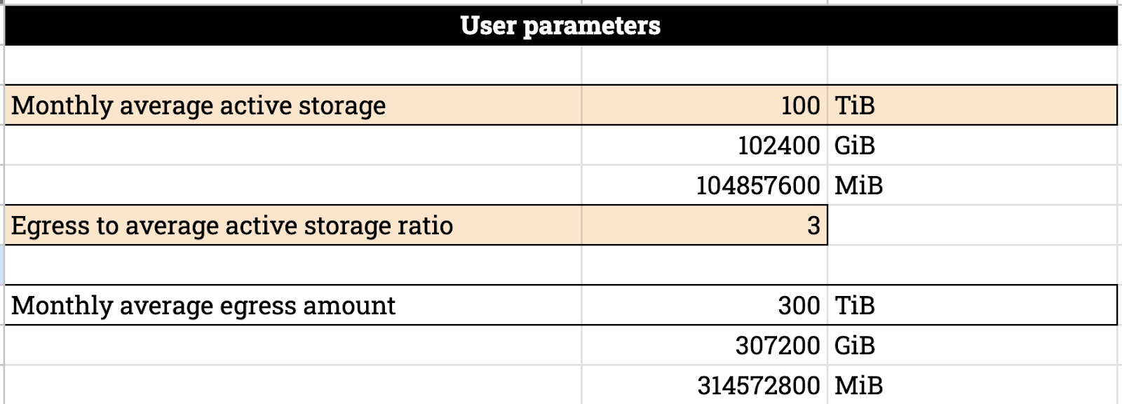 Cloudstorage Migration API 4 Intra-region-Data-Transfer-4
